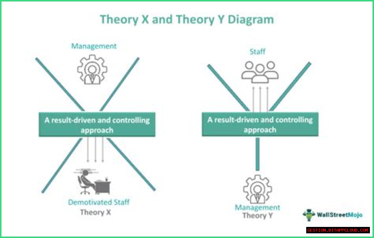 Understanding McGregor's Height In Feet: A Comprehensive Analysis